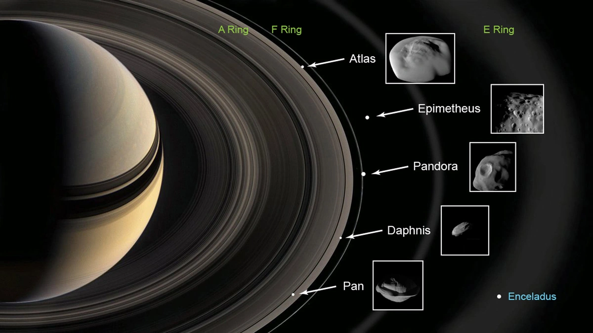 Saturn's rings