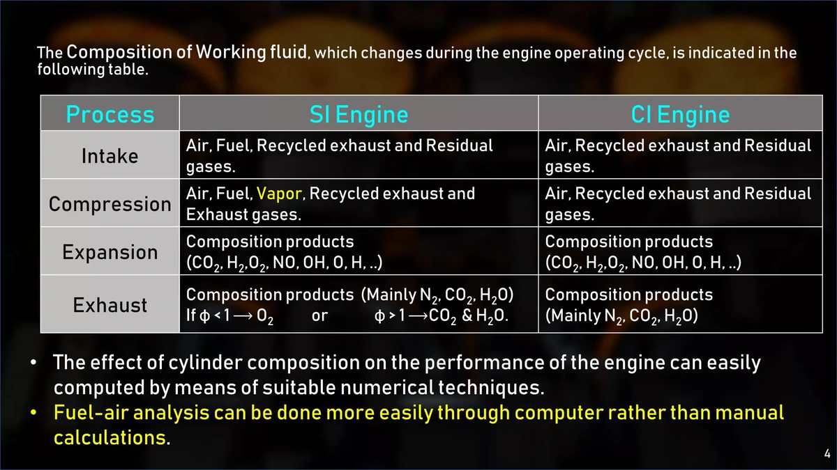 Why the CO₂/H₂O Ratio Matters | A Cosmic Fingerprint