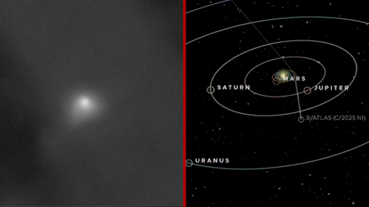 Why This Comet's Antics Matter