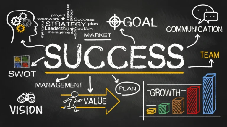 Best Profitable Top Trending Business in India Right Now